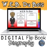 W.E.B. Du Bois Digital Biography Template