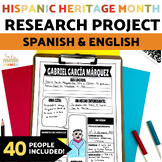 Hispanic Heritage Month Project Printable Research Poster 