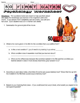 Preview of 50 First Dates Movie Worksheet for Psychology