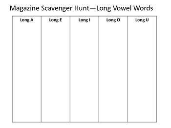 Magazine Scavenger Hunt Worksheet Activities by Virginia Conrad | TpT