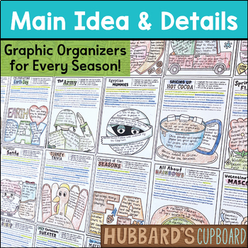 Preview of 50 Main Idea & Detail Supporting Graphic Organizers - Reading Comprehension