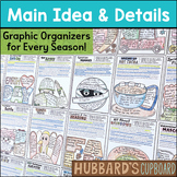 50 Main Idea & Detail Supporting Graphic Organizers - Read