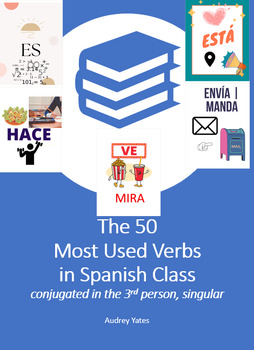 Preview of 50 Most Common Spanish Verb Signs Comprehensible Input PPT