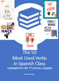 50 Most Common Spanish Verb Signs Comprehensible Input PPT