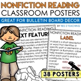 Nonfiction Reading Posters Text Features Word Wall Bulleti