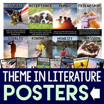 Preview of Theme in Literature Posters Theme Posters