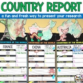 Country Research Report Project Graphic Organizer Informat