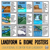 Landforms and Biomes Posters