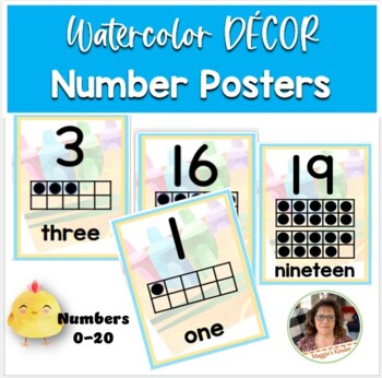 Preview of Watercolor Decor Number Posters