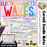 Electromagnetic Waves Spectrum Cornell Doodle Notes Distan