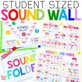 Student Sound Wall with Mouth Pictures | Personal Sound Walls