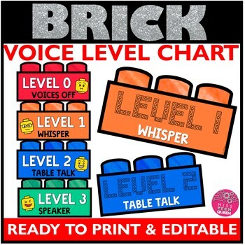 Preview of Voice Level Chart Brick EDITABLE Noise Level Posters Classroom Management