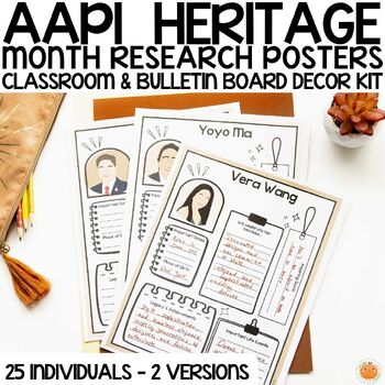 Preview of AAPI Heritage Month Research Projects & Posters, Classroom Decor