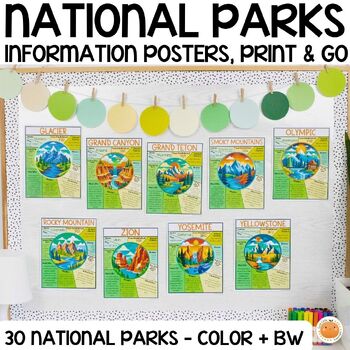 Preview of National Parks Information Posters, Bulletin Board Posters, Classroom Decor