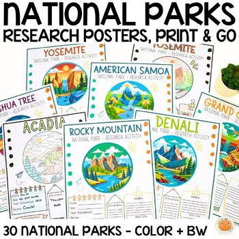 Preview of National Parks Research Posters, Bulletin Board Posters, National Parks Activity