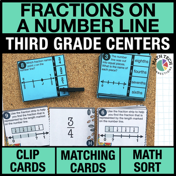 Preview of 3rd Grade Fractions on a Number Line Math Centers - 3rd Grade Math Games