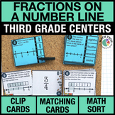 3rd Grade Fractions on a Number Line Math Centers - 3rd Gr
