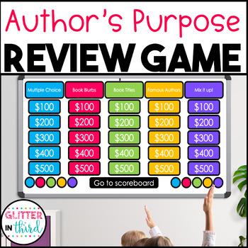 Preview of Author's Purpose Review Game Reading Test Prep
