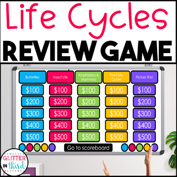 Preview of Life Cycles Review Game Test Prep