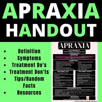 Preview of Childhood Apraxia of Speech Infographic/Handout | Speech Therapy