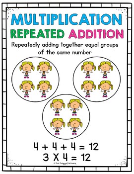 multiplication repeated addition equal groups worksheets