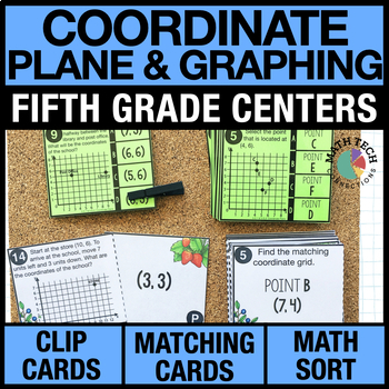 Preview of 5th Grade Math Centers Review Coordinate Plane and Graphing Task Cards, Games