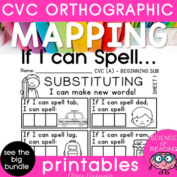 Preview of ⭐ CVC IF I CAN SPELL... Phoneme Substitution Decoding + Encoding Printables SOR