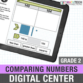 2nd Grade Digital Math Center for Google Classroom - Compa