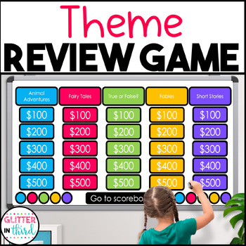 Preview of Determining Theme Review Game Activity Reading Test Prep Powerpoint