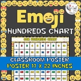 Emoji Hundreds Chart Classroom Poster - Emoji Theme Decor