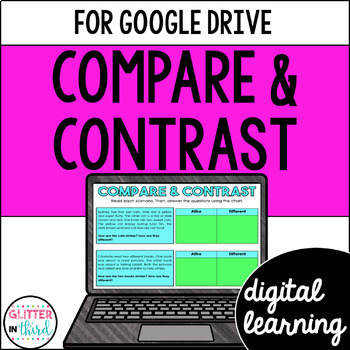 Preview of Compare and Contrast Graphic Organizers & Activities Google Classroom