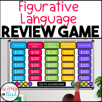 Preview of Figurative Language Review Game Activity Reading Test Prep Powerpoint