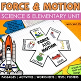 Force and Motion Science Unit Push and Pull Isaac Newton G
