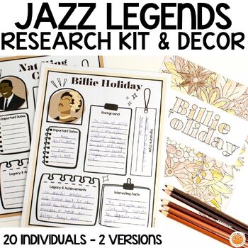 Preview of Jazz Month Research Projects & Posters, Music Room Classroom Decor