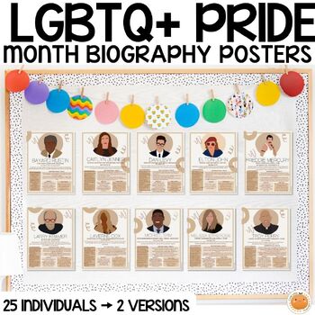 Preview of LGBTQ+ Pride Month Biography Posters | Bulletin Board & Door Decor