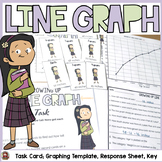 LINE GRAPH: CENTER ACTIVITY: GROWTH CHARTS