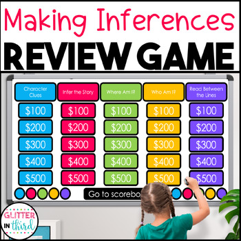 Preview of Making Inferences Review Game Activity Reading Test Prep Powerpoint