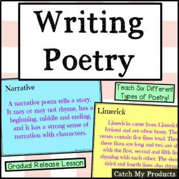 Preview of Poetry Writing Unit for PROMETHEAN Board