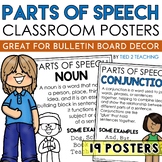 Parts of Speech Posters Grammar Word Wall Classroom Bullet