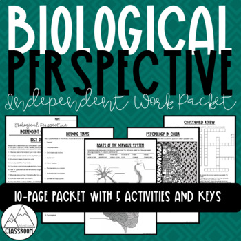 biopsychological perspective in psychology