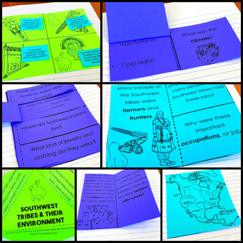 Pueblo Native Americans & Southwest tribes interactive notebook | TPT