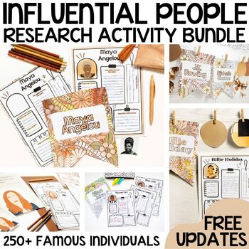 Preview of Research Activity Posters - Growing Bundle - Influential People, Latinx Heritage
