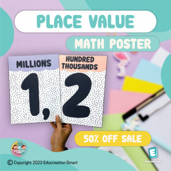 Preview of 50% OFF SALE | PLACE VALUE MATH POSTERS CLASSROOM DECORATION