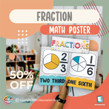 Preview of 50% OFF SALE | FRACTIONS MATH POSTERS CLASSROOM DECORATION