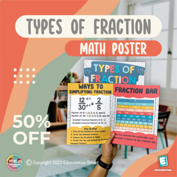 Preview of 50% OFF SALE | TYPE OF FRACTIONS MATH POSTERS CLASSROOM DECORATION