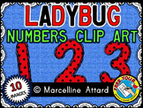 LADYBUG CLIPART NUMBERS SPRING CLIP ART