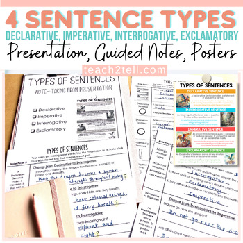 Preview of Kinds of Sentences 4 Types of Sentences Cornell Notes & PowerPoint Presentation