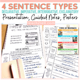 Kinds of Sentences 4 Types of Sentences Cornell Notes & Po