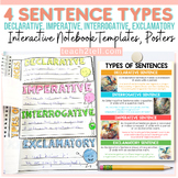 Four Types of Sentences Interactive Notebook and Posters