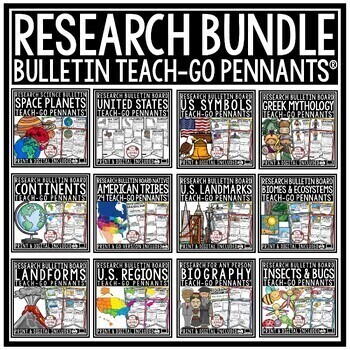 Preview of Landforms Planets United States Biographies Research Templates Teach-Go Pennants